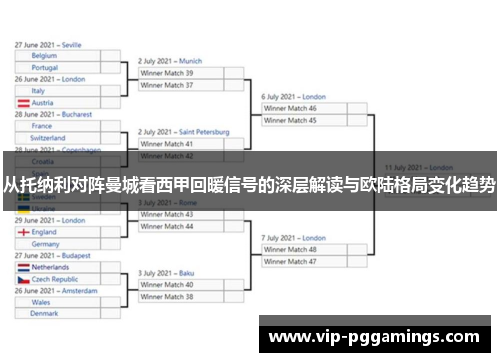 从托纳利对阵曼城看西甲回暖信号的深层解读与欧陆格局变化趋势